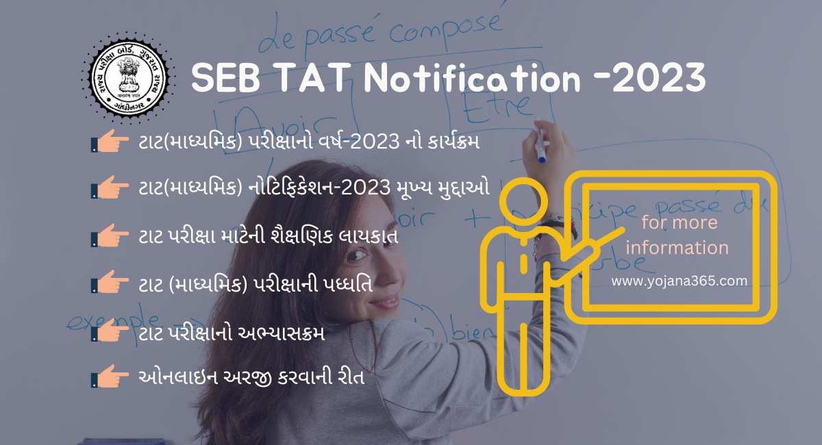 TAT Exam Full form TAT EXAM NOTIFICATION 2023